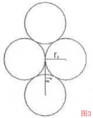 四扭緊絞緊鋼絲繩截面圖